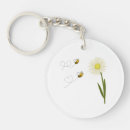 Search for bumble bees round key rings Beekeeper