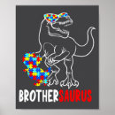 Search for rex posters Funny