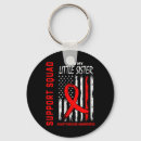 Search for cardiovascular key rings Health care