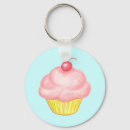Search for fai key rings Sweet