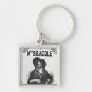 Search for half length key rings English