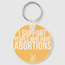 Search for reproductive key rings Feminist