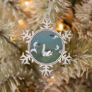 Search for seagull christmas tree decorations Wildlife