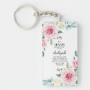 Search for plans key rings Scripture