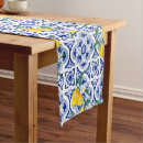 Search for portuguese table runners Azulejo