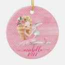 Search for bunny christmas tree decorations Cute