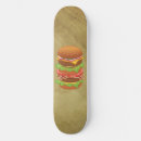 Search for barbecuing skateboards Food
