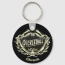 Search for id key rings Vintage
