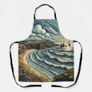 Search for cliffs aprons Landscape