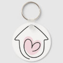 Search for new home key rings Couple