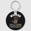 Search for uses key rings Awareness