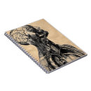 Search for human anatomy notebooks Vintage