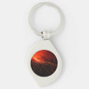 Search for volcano key rings Nature