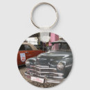 Search for plymouth key rings Car