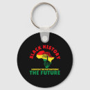 Search for past key rings Future