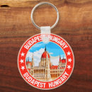 Search for budapest key rings Travel