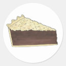 Search for pi day stickers Food