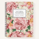 Search for hydrangea garden Vintage