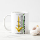 Search for camino de santiago mugs Buen