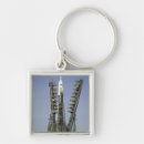 Search for position key rings Baikonur