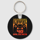 Search for 8bit accessories Dungeon