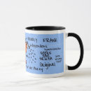 Search for the water carrier mugs Zodiac