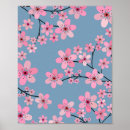 Search for cherry blossom posters Botanical