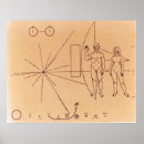 Search for carl sagan Space exploration