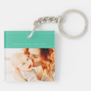 Search for awesome mum key rings Mama