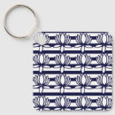 Search for water lily flower key rings Meditation