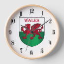 Search for wales clocks British