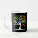 Search for share love mugs Life
