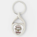 Search for vintage guitar key rings Christian