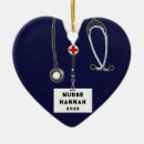 Search for lpn christmas tree decorations Healthcare