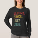 Search for 16 year old tshirts Years