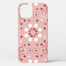 Search for charms iphone cases Retro