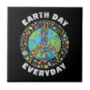 Search for recycling tiles Nature