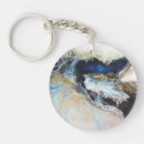 Search for mare key rings Blue