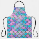 Search for waves aprons Pattern