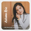 Search for cute graduation stickers Script