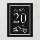 Search for table for two postcards Number