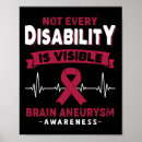 Search for disability posters Brain