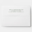 Search for emerald green envelopes Modern
