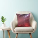 Search for dwarf cushions Brown dwarfs