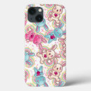 Search for anime samsung cases Abstract