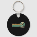 Search for good time key rings Ocean breeze