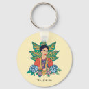 Search for frida kahlo key rings Mexican