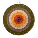 Search for red dartboards Pattern