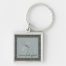 Search for clan square key rings Scotland