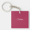 Search for cherry key rings Girly